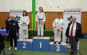 Combiné Kata/Kumité Aveyron -Lot -  Lozère 