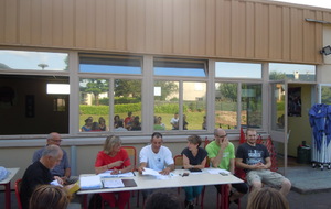Assemblée Générale du Fudokan KC Onet-le-Château