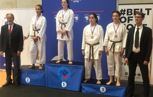 Championnat Ligue Occitanie Combats Cadettes 2020 